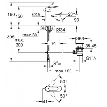 Grohe BauEdge Einhand-Waschtischbatterie 23328000