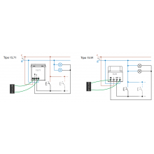 Modul unterdrückung reststrom Finder dimmer, Serie 15 0150230