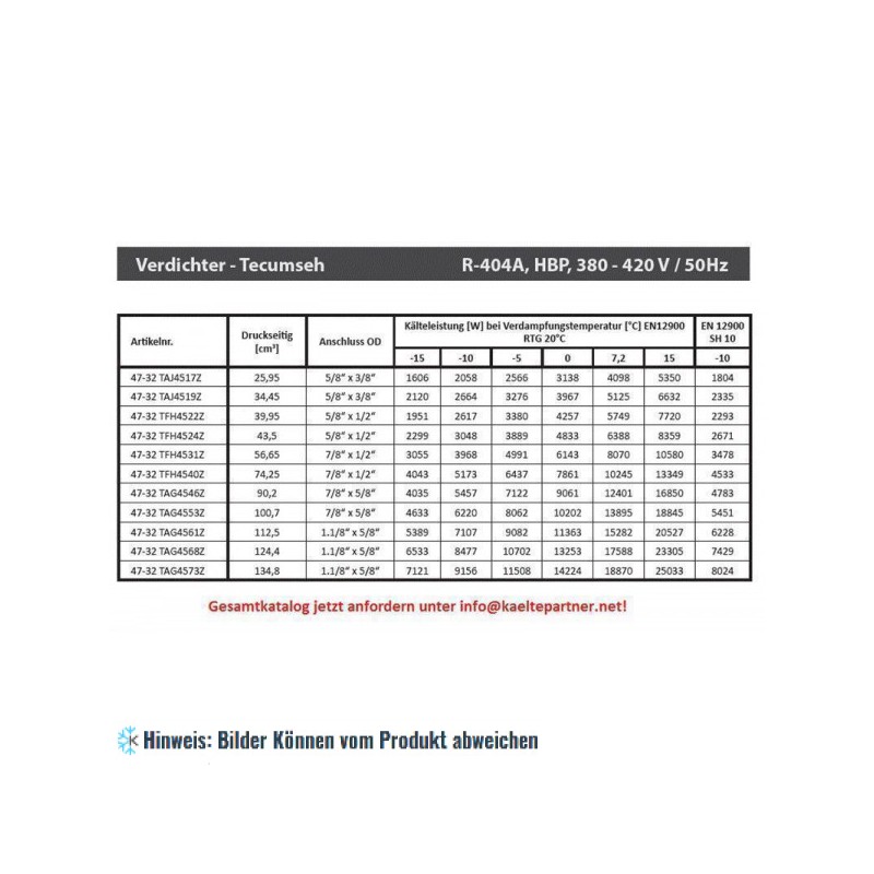 Kompressor Tecumseh TFH4524Z (POE), HBP - R404A, 400V/3F/50Hz, Rotalock