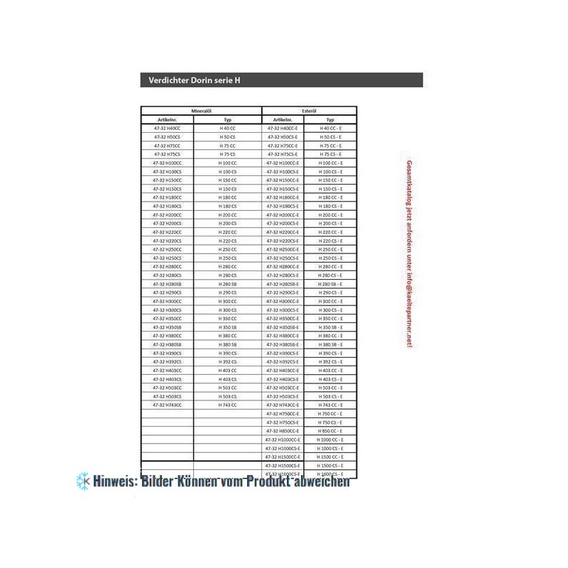 Kompressor Dorin H1002CC-E, HBP - R404A, R407C, R507, R134a, 380-420V