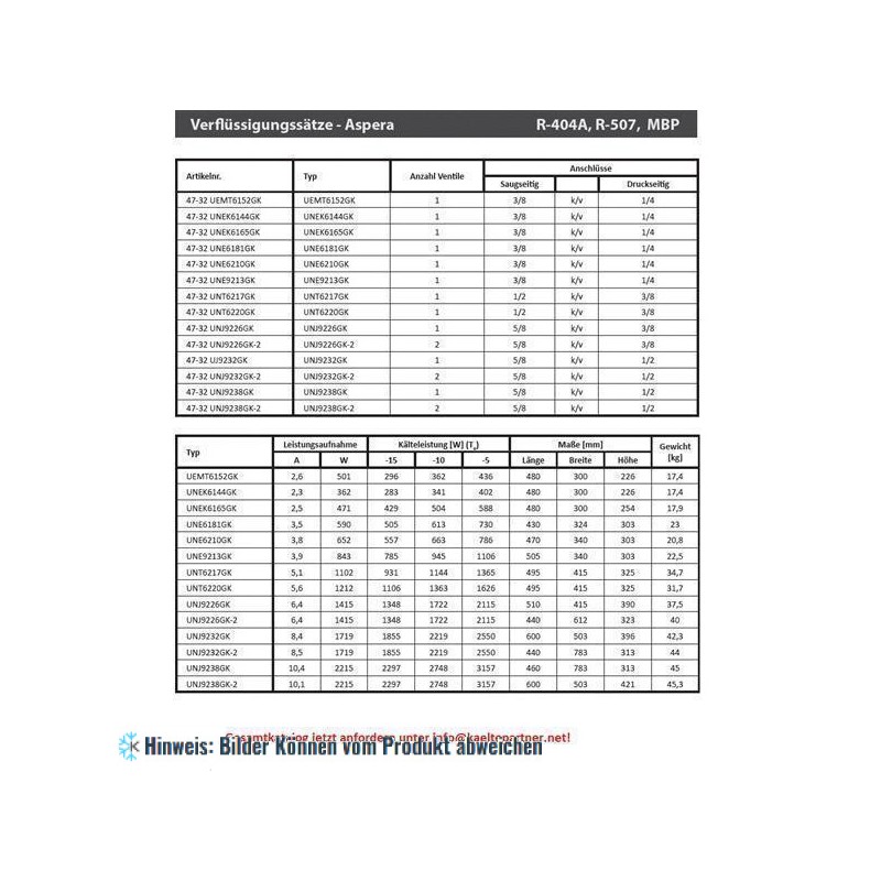 Verflüssigungssatz Aspera UNEK6165GK, MBP - R404A, R507,230V, 50Hz