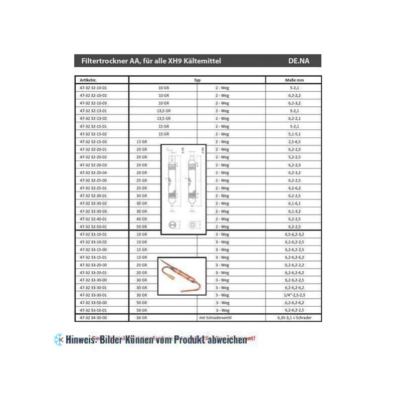 Filtertrockner SM2 20g, 2 Wege 6.2x2.3 mm, Größe 19x141 mm De.Na