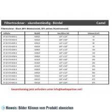 Filtertrockner Castel 4203/2, ANTI-ACID, 032, 1/4" SAE, Bördelanschlüsse