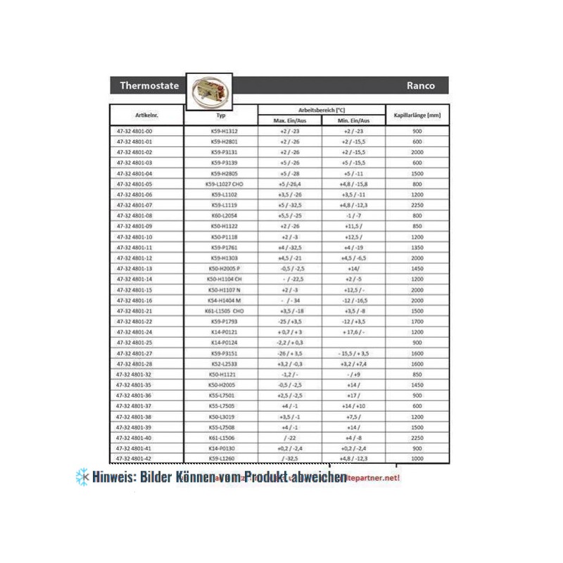 Thermostat RANCO K59-P1793000, max.-25/+3,5； min.-12/+3,5； L＝1700mm