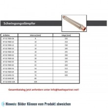 Schwingungsdämpfer 8 mm - 220 mm