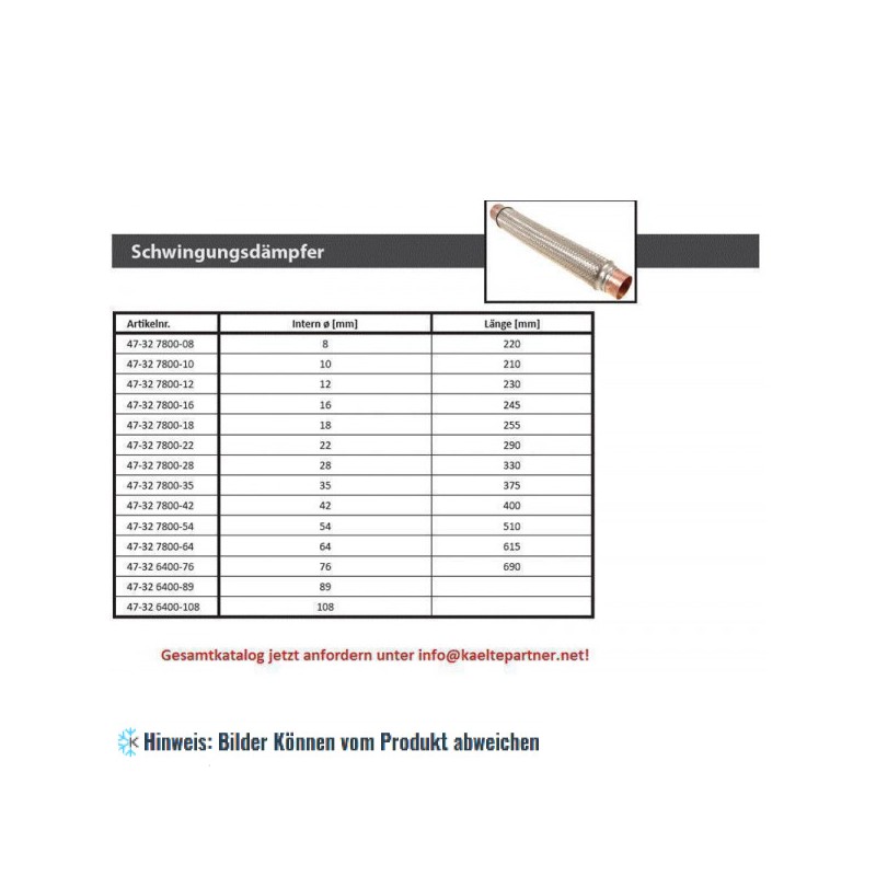 Schwingungsdämpfer 8 mm - 220 mm