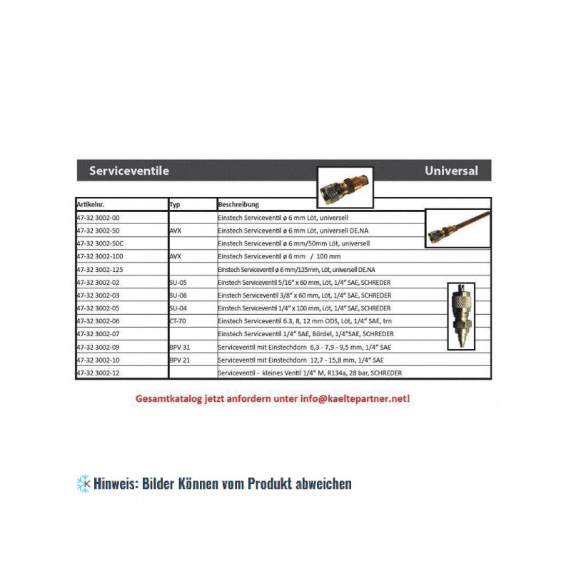 Serviceventil 1/4" M, R134a, 28 bar