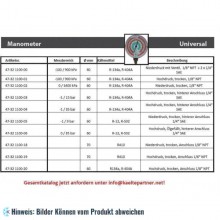 Manometer ölgefüllt Niederdruck, Anschluss hinten 1/4" SAE, R134a, R12, R22