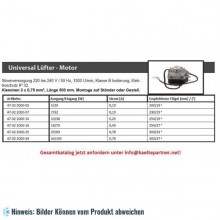 Lüftermotor Universal, Leistung/Strom 10/38 W, 0.25 A