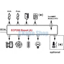 Schaltkasten ECP200 Base 4 Pego